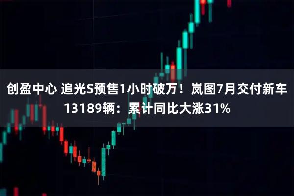 创盈中心 追光S预售1小时破万！岚图7月交付新车13189辆：累计同比大涨31%